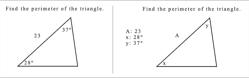 Find the perimeter of the triangle - Two presentations of the same problem